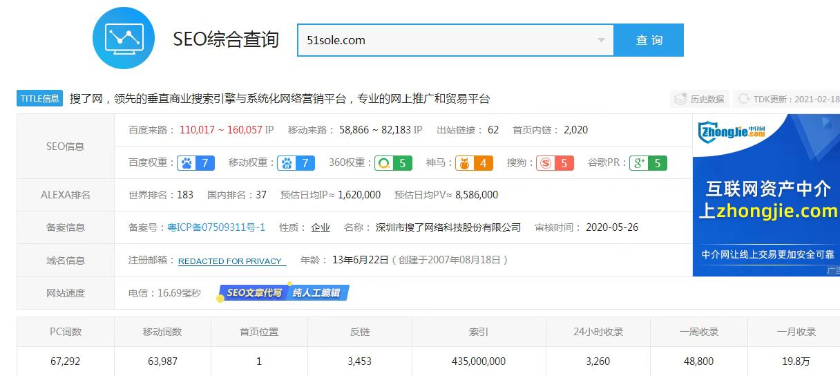 b2b网站免费推广平台  第1张