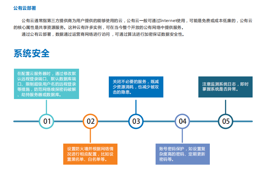 如何确保南充网站开发过程中的数据安全与备份策略？
