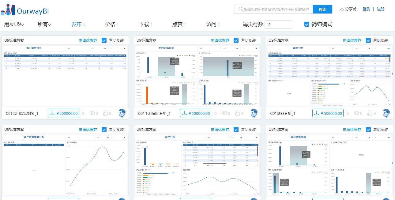 BI软件类型  第1张