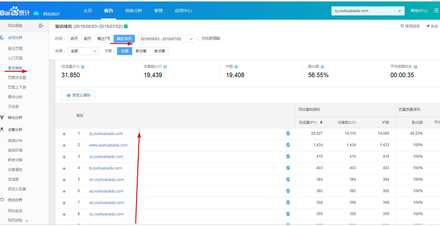 南康网站制作服务中，镜像制作是如何实现的？