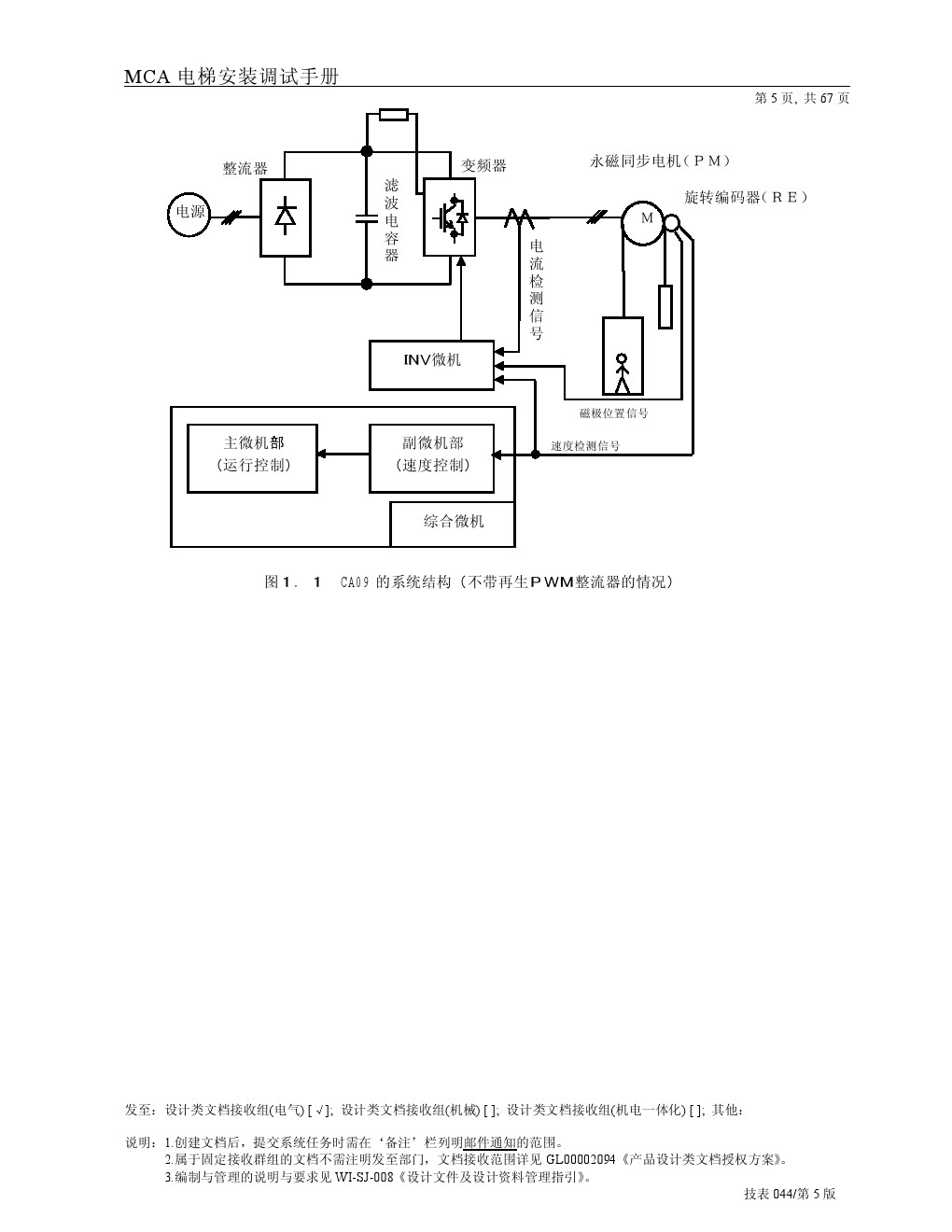 日立电梯MCA服务器通信超时，原因及解决策略是什么？