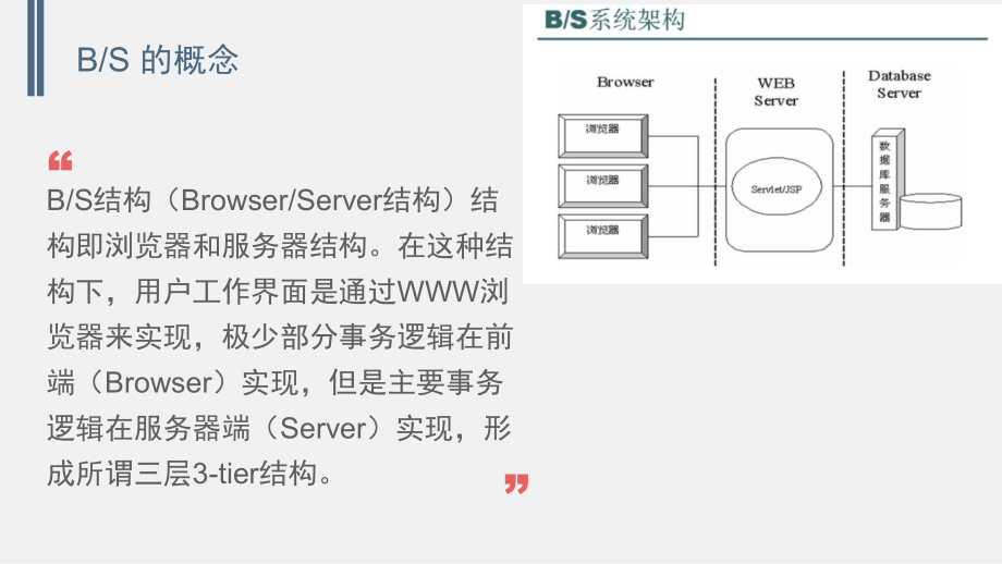 bs和cs的服务器  第1张