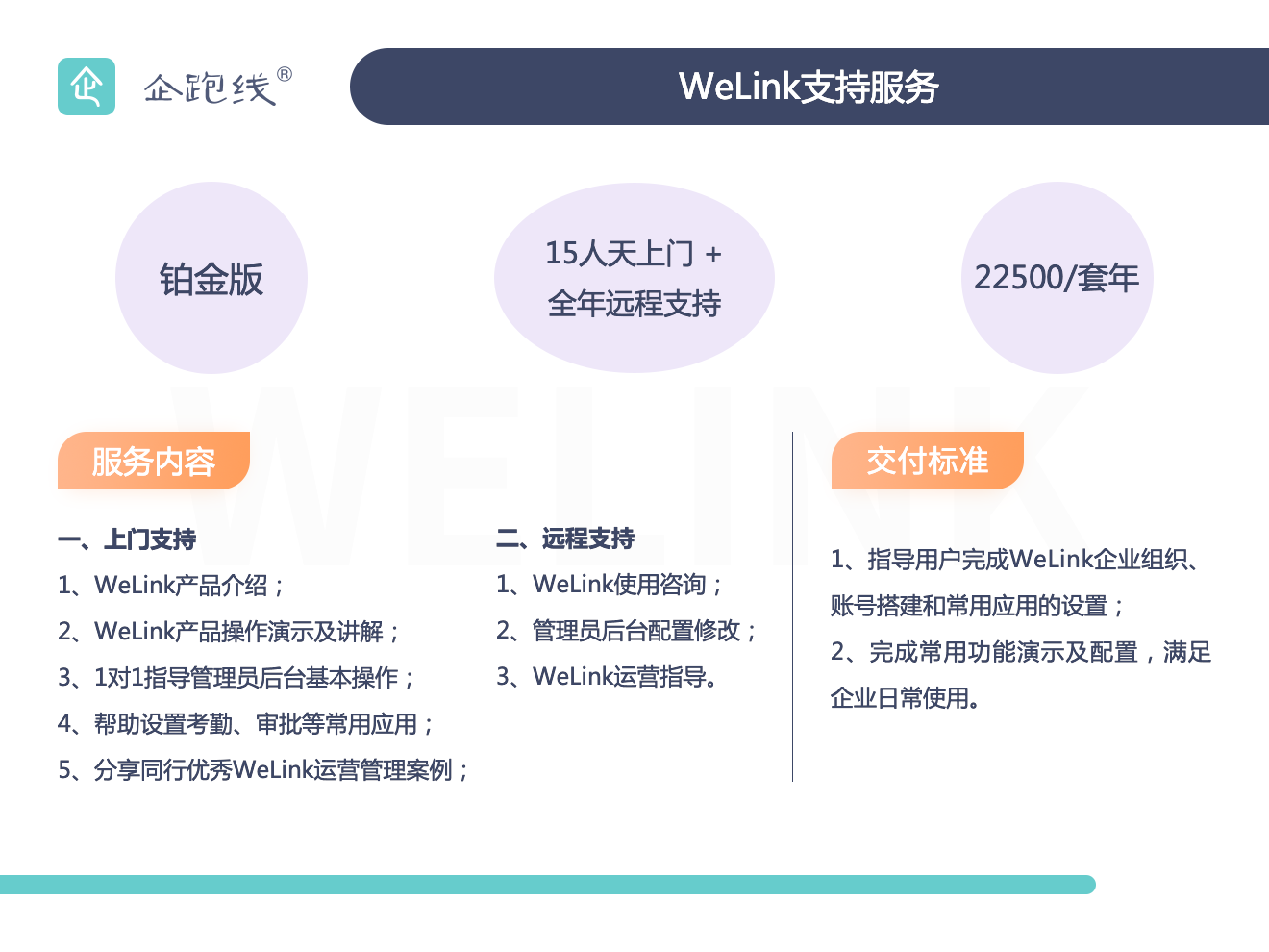 外链产品网站能否为WeLink以外的产品提供服务？