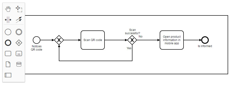 bpmn js 显示流程图