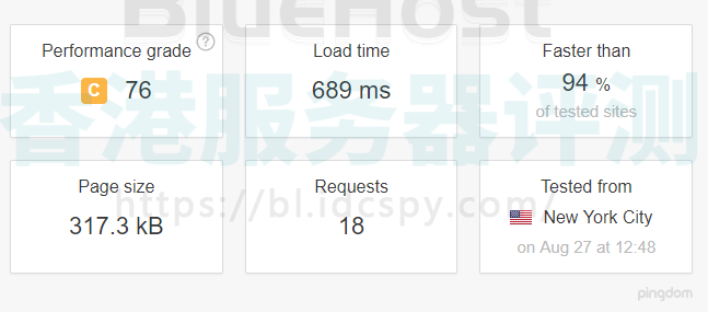 bluehost 网站速度  第1张