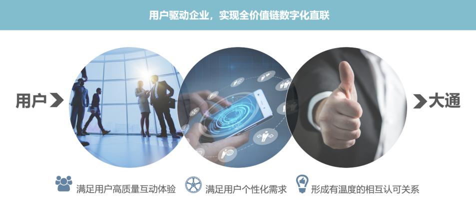 南宁网站定制团队如何满足您的个性化需求？