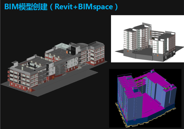 BIM打折  第1张