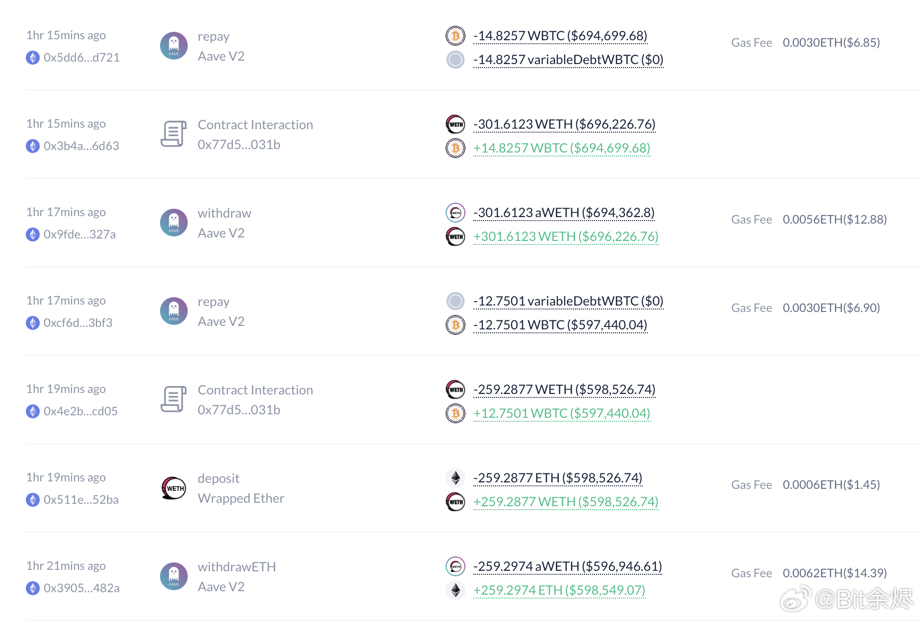 btc域名
