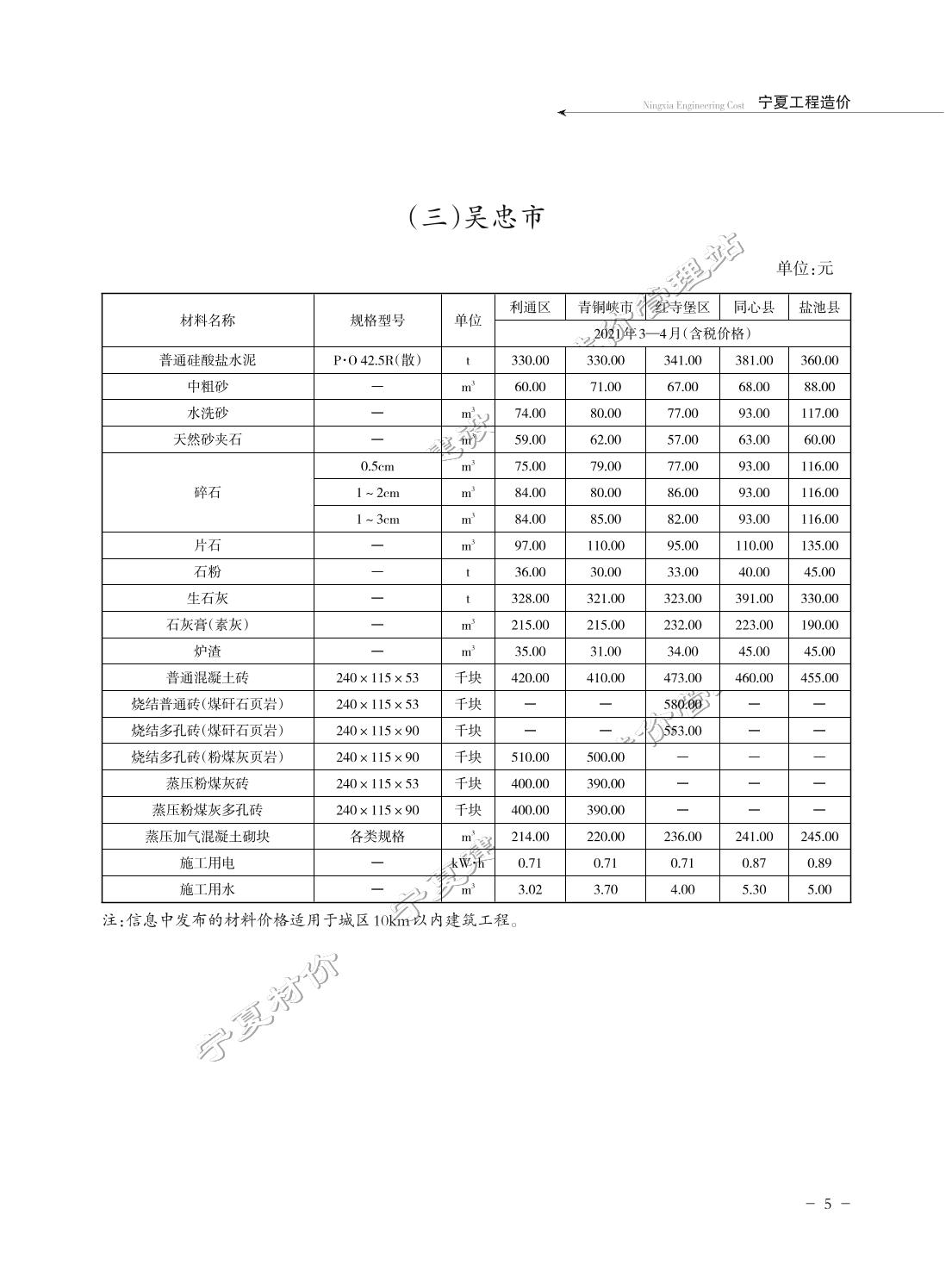 宁夏网站建设费用及备案材料模板下载指南，如何预算和准备？