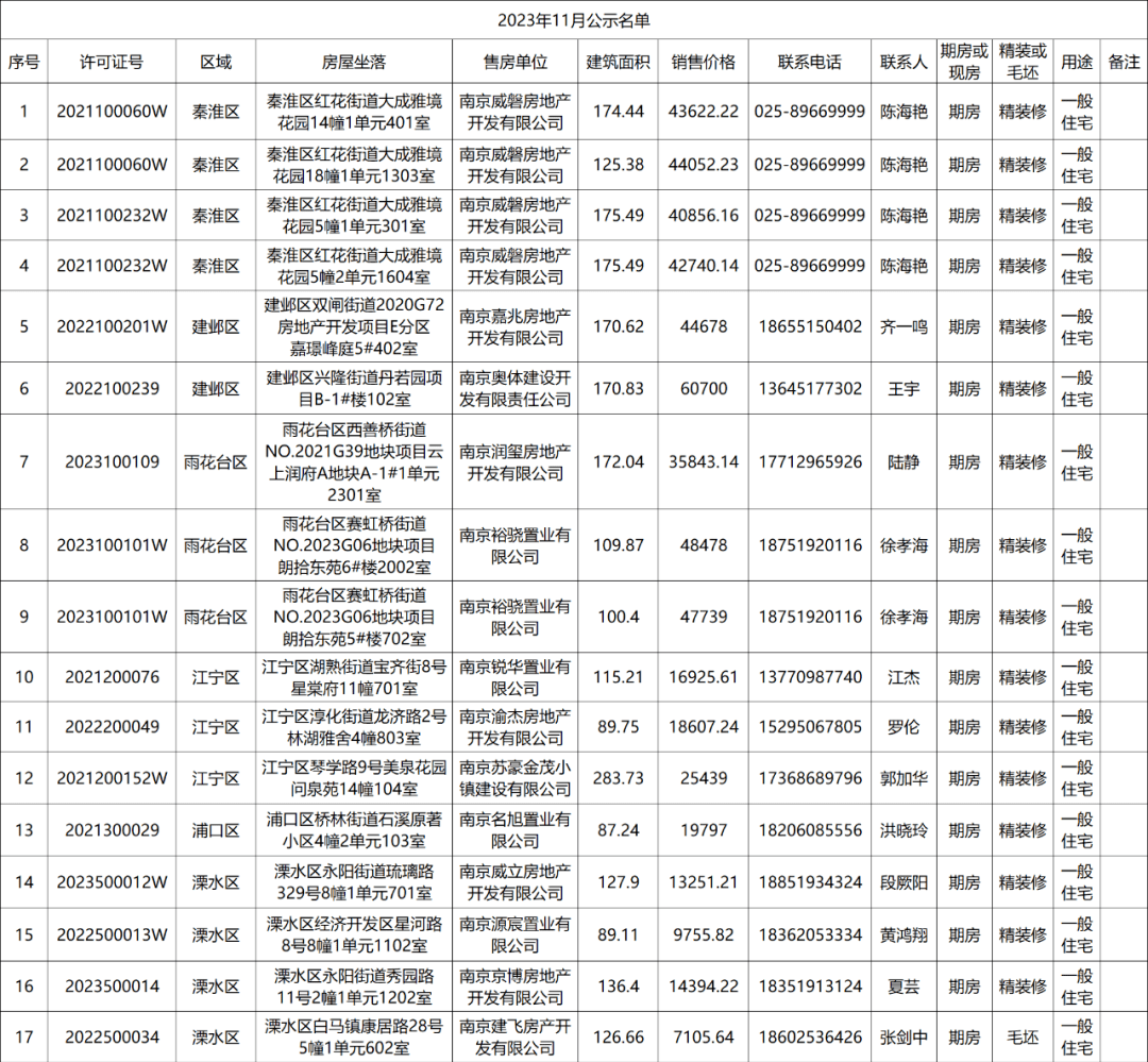南京江宁网站制作公司探讨，分公司或子公司的网站备案能否并入总公司名下？