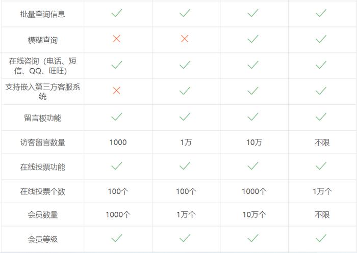 南京企业网站制作费用，如何确定适合您企业的投资预算？  第1张