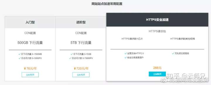 腾讯CDN与七牛CDN，哪个更胜一筹？