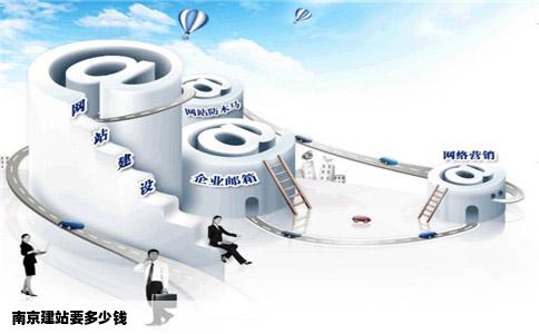 南京一等一网站建设，如何打造高效的创建设备网站？