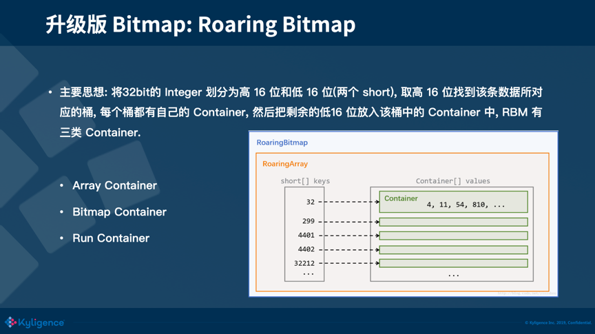 bitmap回收异常  第1张