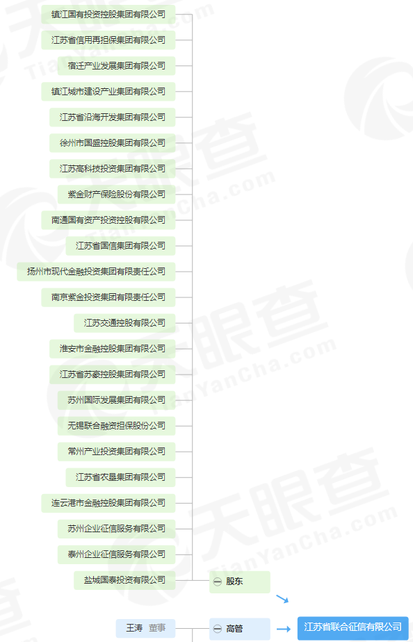 在南京设立企业网站，分公司或子公司的网站能否并入总公司的备案中？