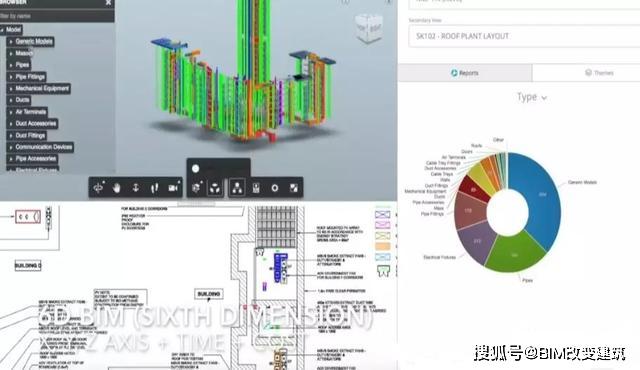 bim性能化分析  第1张