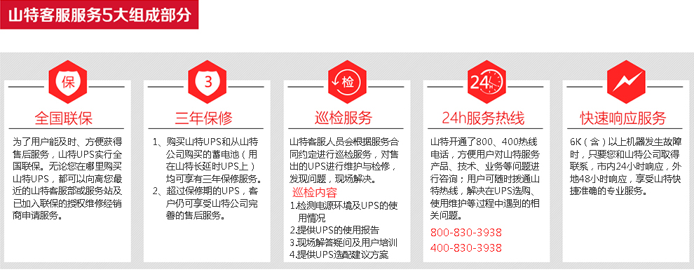 南阳地区有专业网站备份服务提供者吗？  第1张