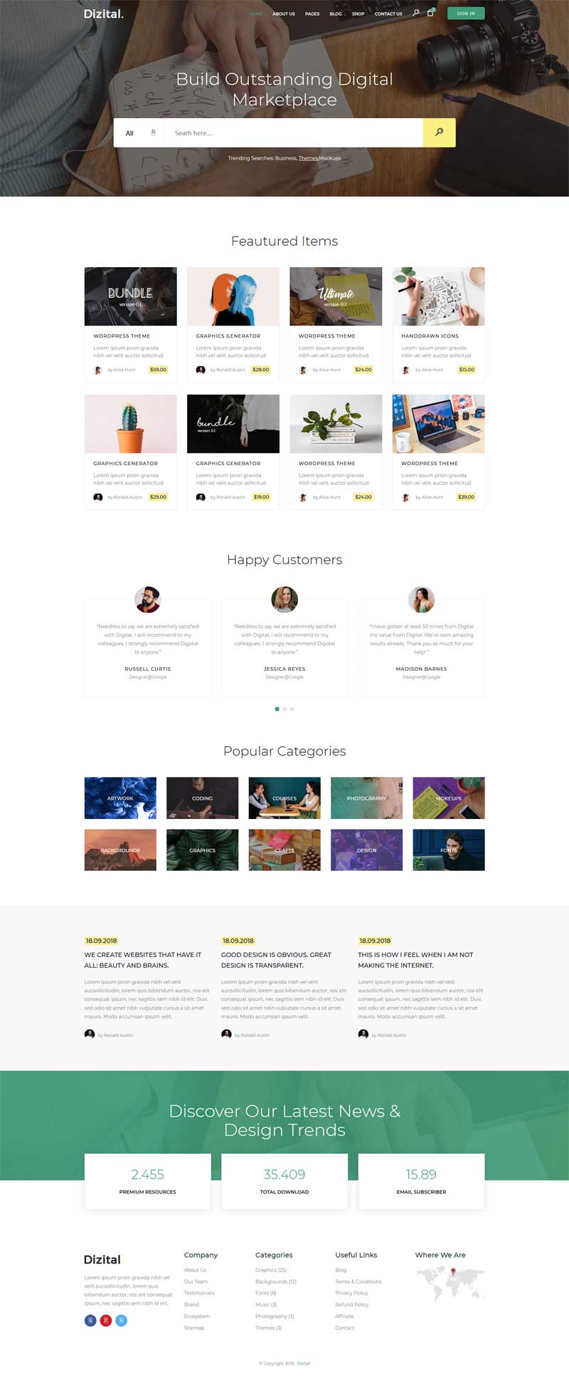 bootstrap的网站模板