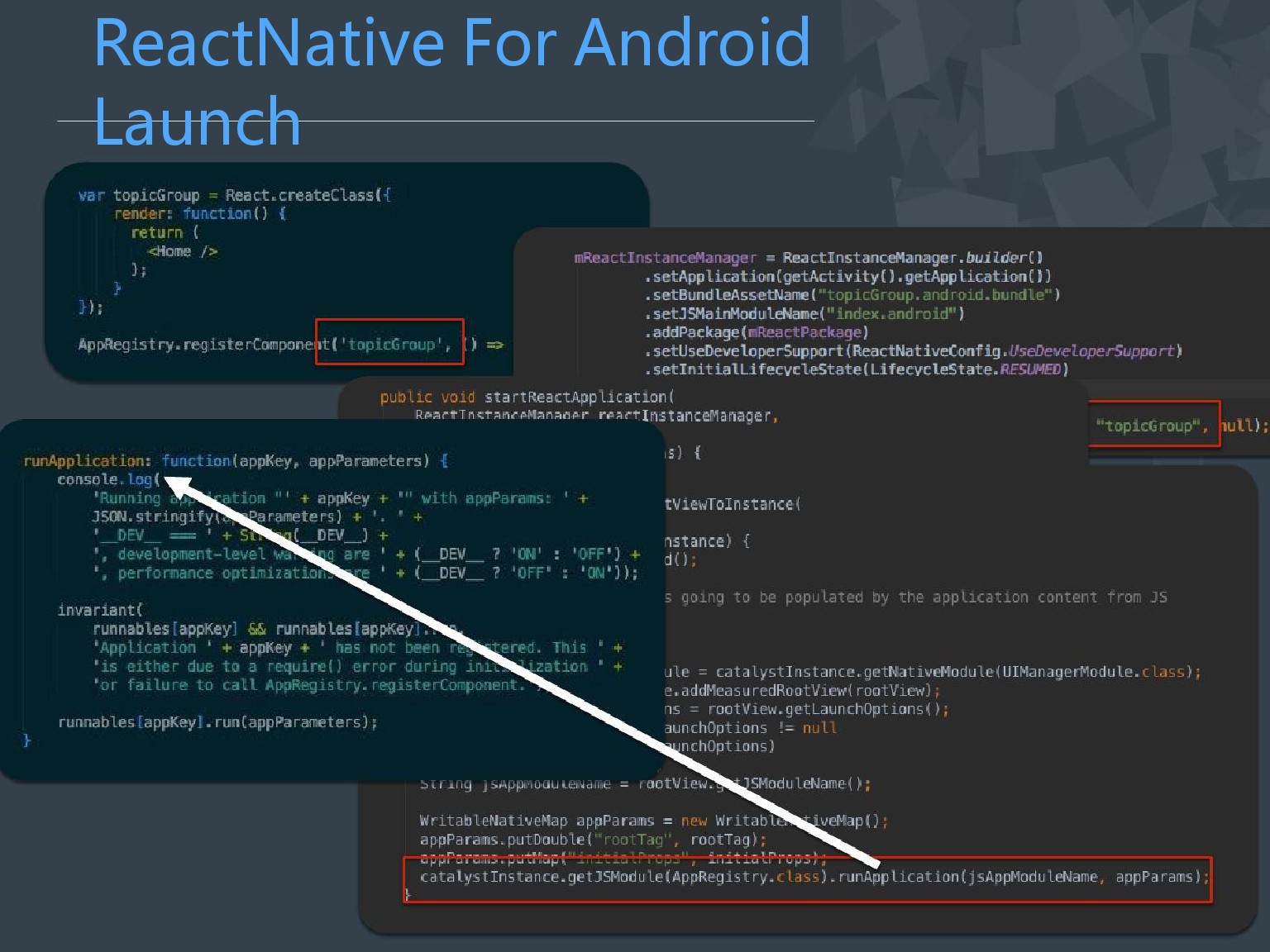 放弃reactnative  第1张