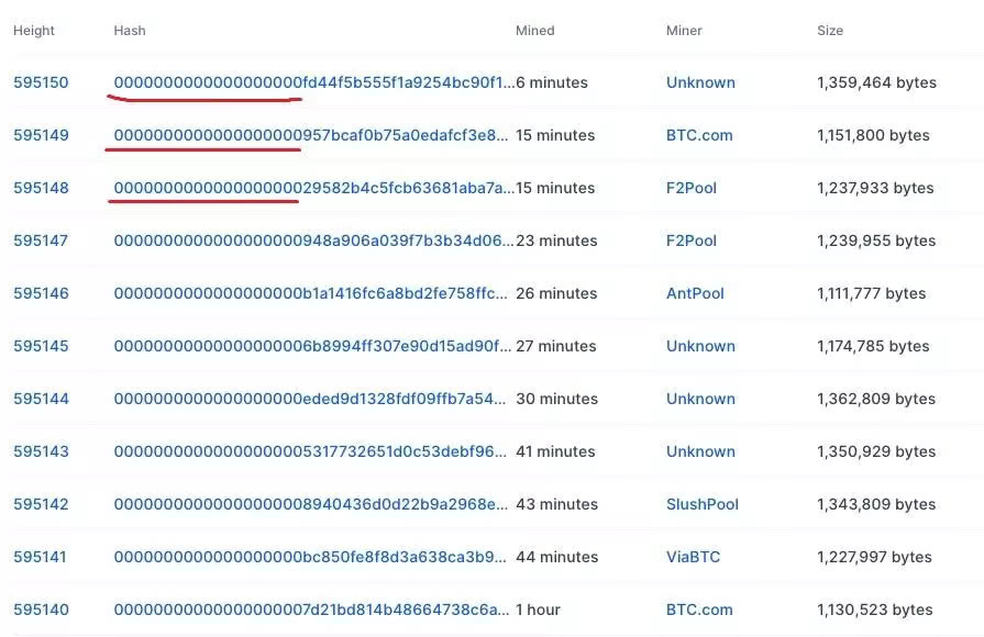 btmlinux挖矿  第1张