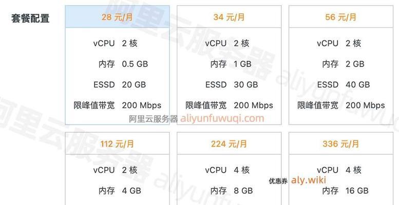 购买服务器的成本是多少？
