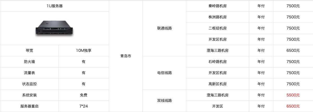定制服务器机柜的费用是多少？  第1张