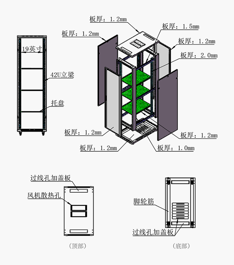 标准42U服务器机柜的实际尺寸是多少？