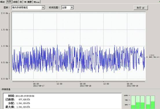 服务器声音异常如何快速排查与解决？