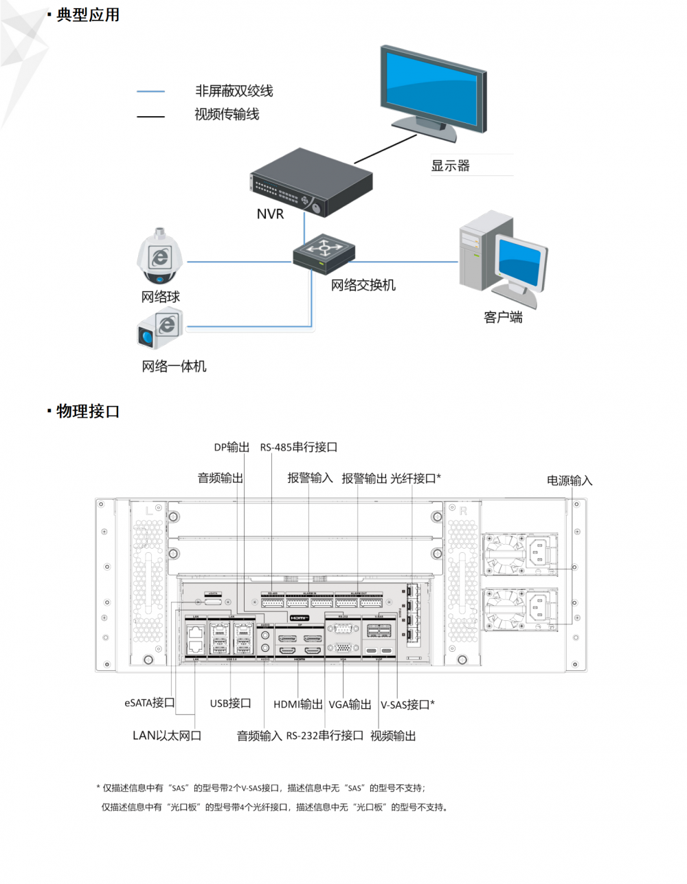 海康电视墙服务器的功能是什么？