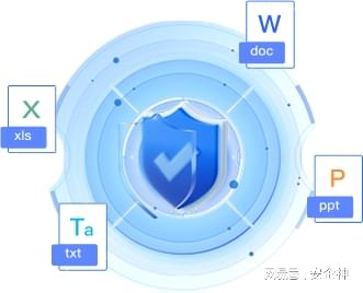 DAT数据库密码安全如何保障？  第1张