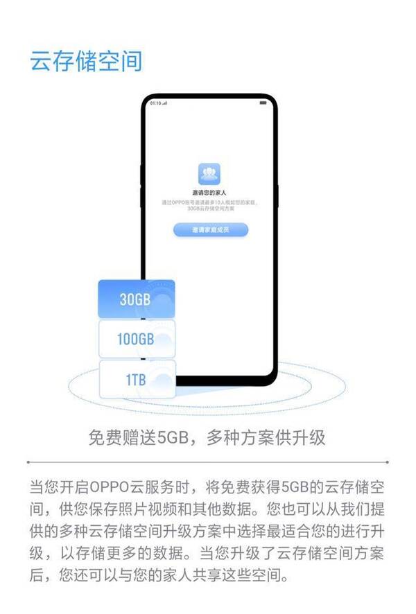 手机照片云存储选哪家更安全省心？  第1张