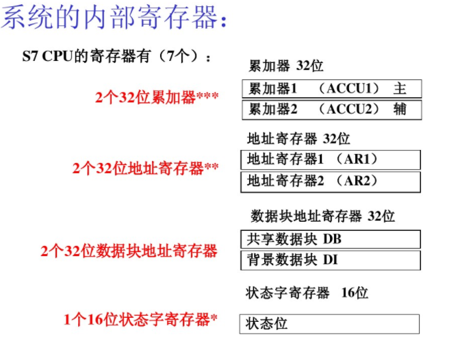 光存储系统宕机的原因  第1张