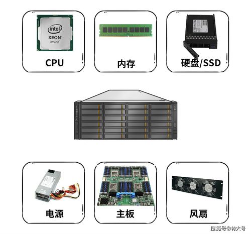 主机和服务器，它们是同一概念的不同名称吗？