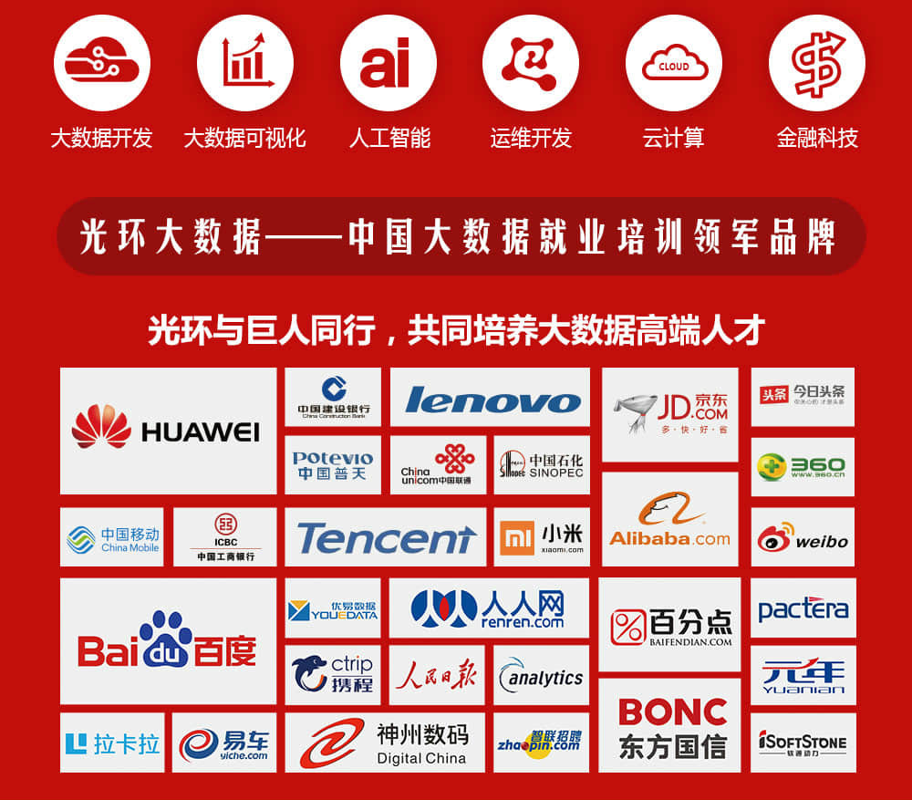光环国际大数据开发  第1张
