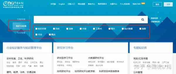 学院网站板块，如何有效利用学院门户端提升学术资源获取与交流？
