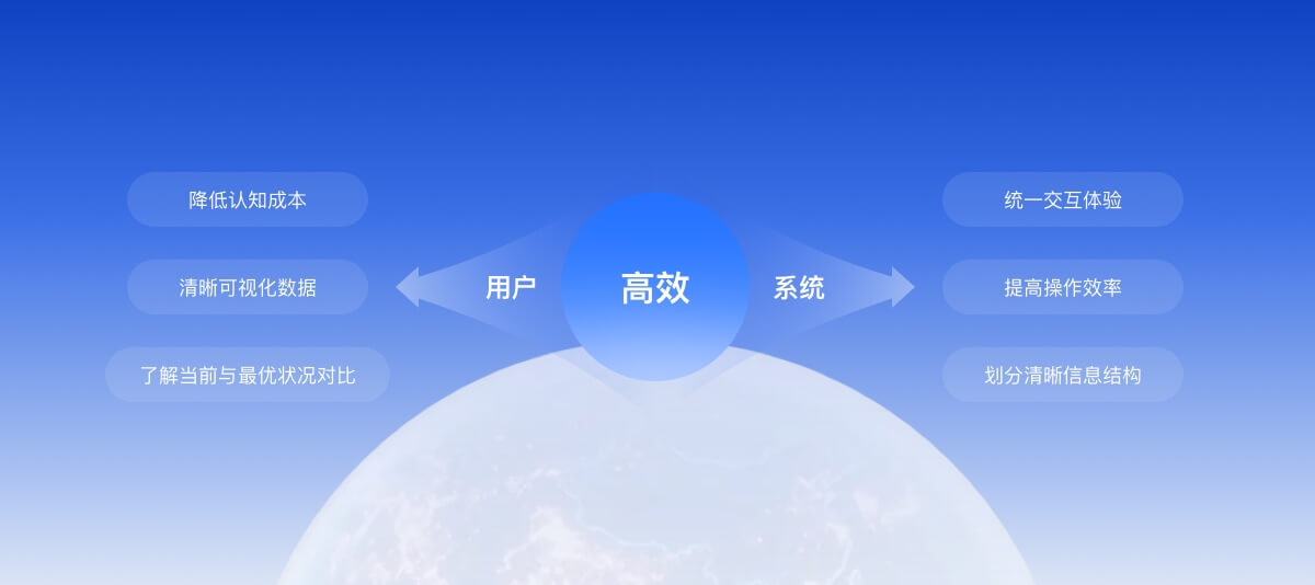 默认风格_系统风格，探索其定义、特点与应用范围