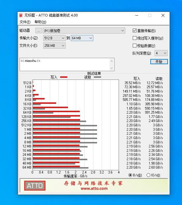 电脑存储容量不足真的会影响运行速度吗？