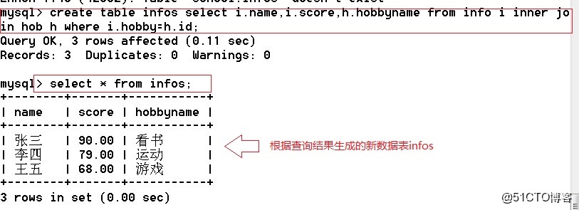 MySQL数据库中UUID类型如何实现与应用？