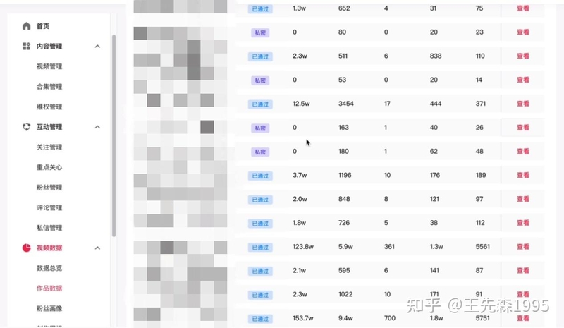 如何打造吸引流量的个人作品网站？  第1张