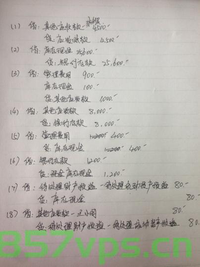 如何正确核算公司域名注册费用的会计科目？