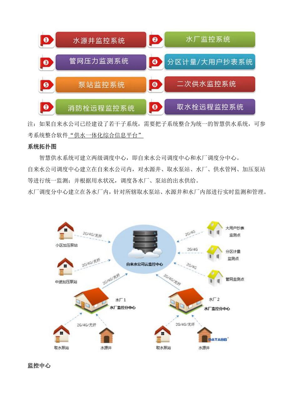 供水企业对智慧水务的建议