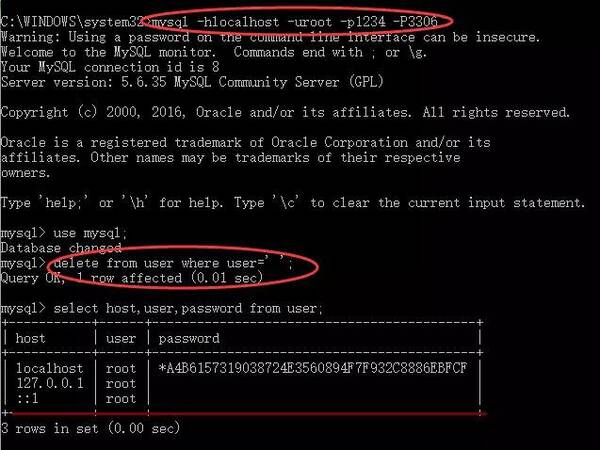 如何管理MySQL数据库和用户权限？  第1张