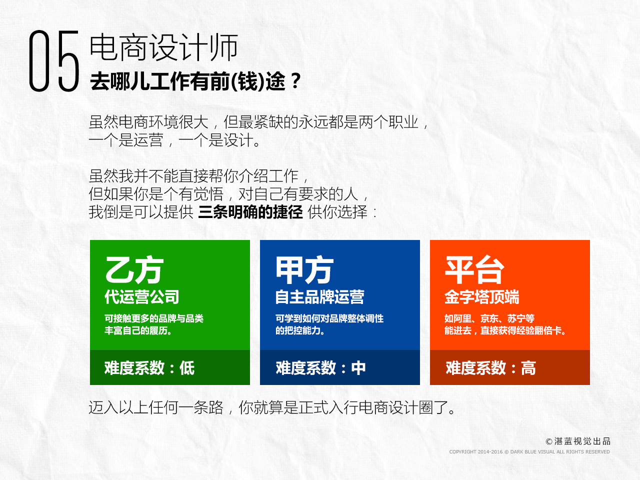 电商设计师的职业规划