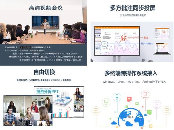 新视通视频会议系统如何改变远程协作的未来？