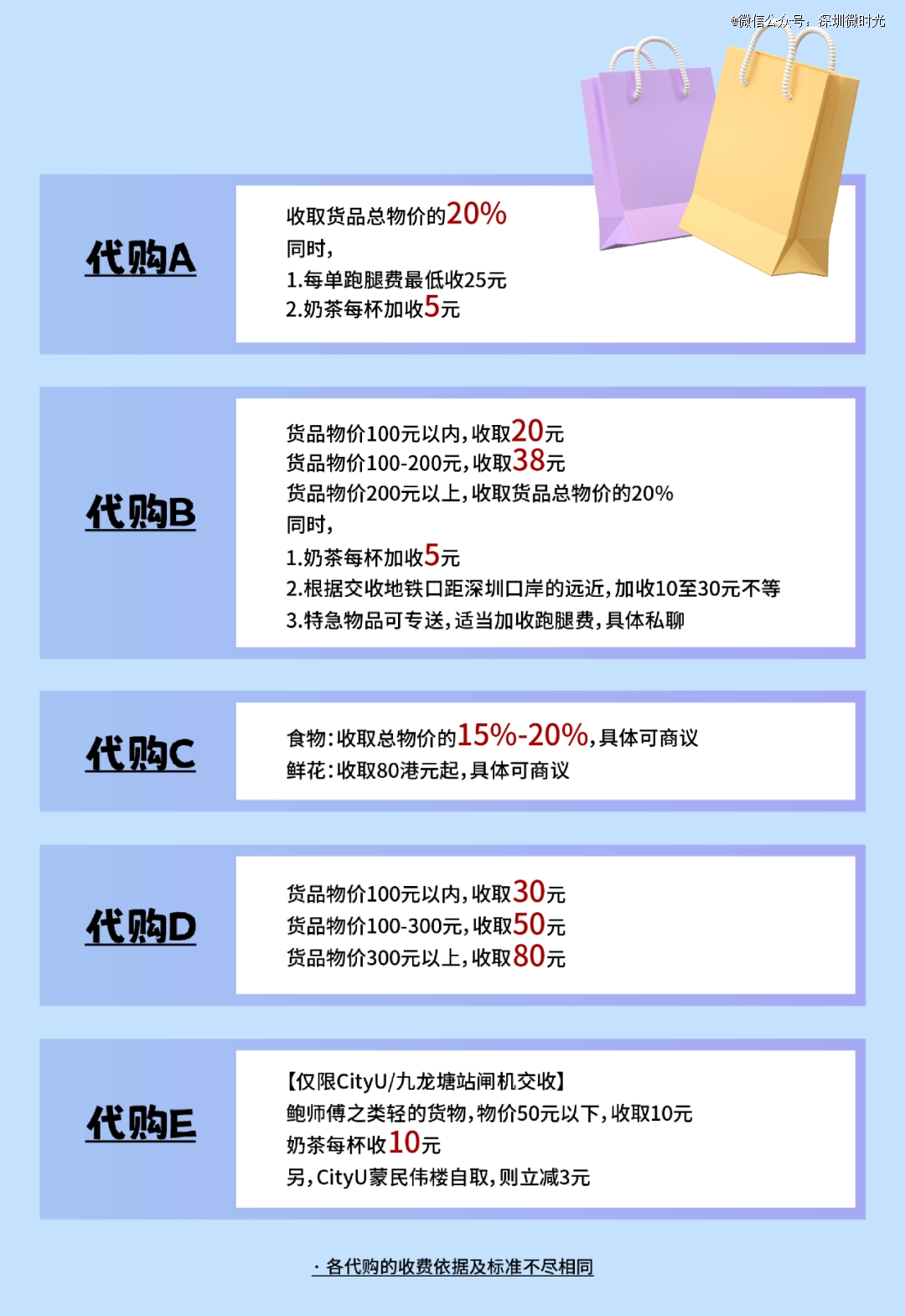 香港代理能不能在内地使用,香港代理的优势和使用方法