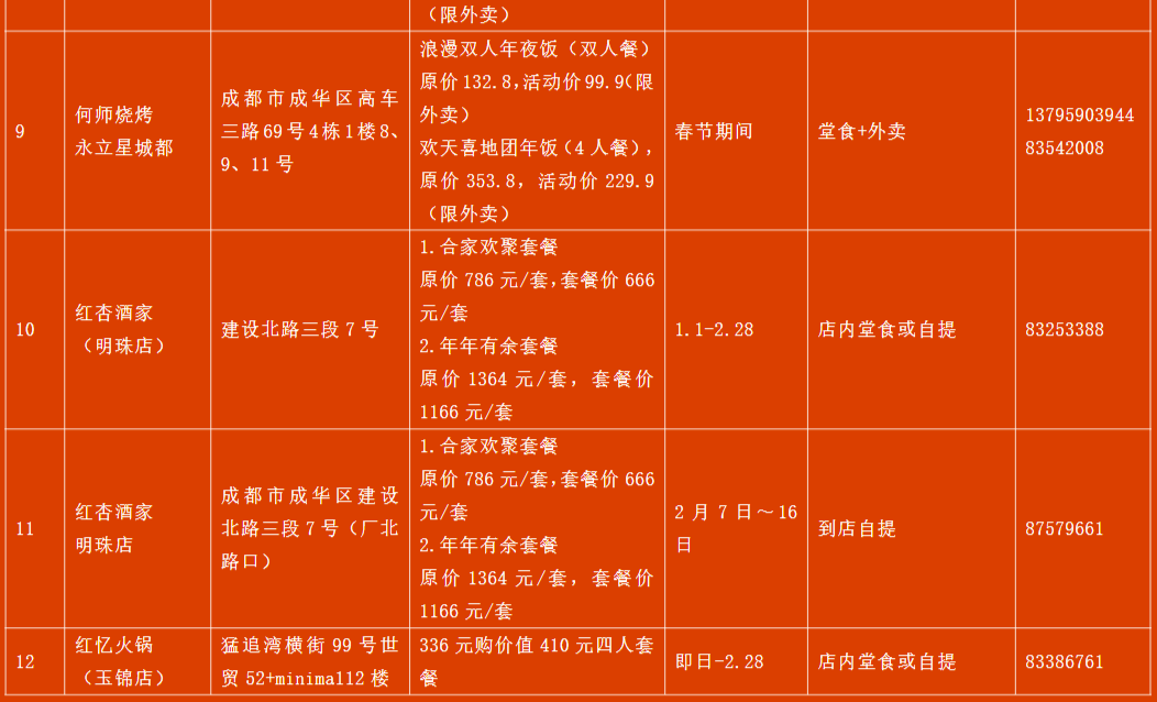 如何抓住虚拟服务器促销价，了解特惠活动规则？