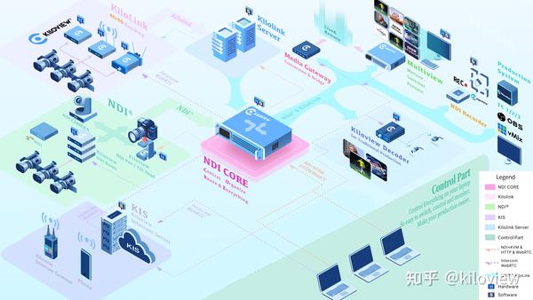 如何有效利用视频拼接服务器提升内容创作效率？
