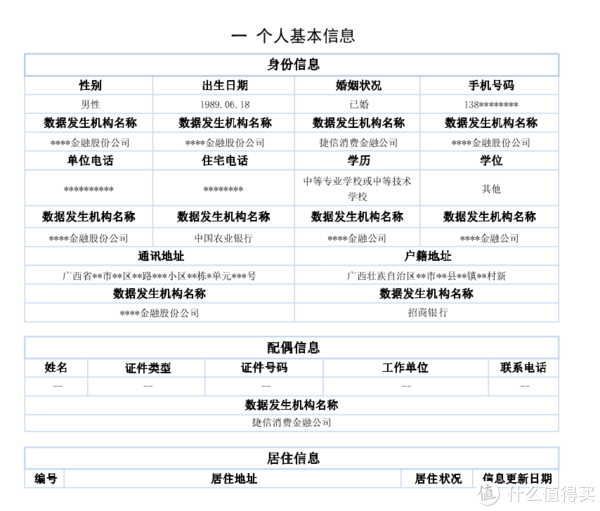 如何有效更新个人或组织的基本信息？