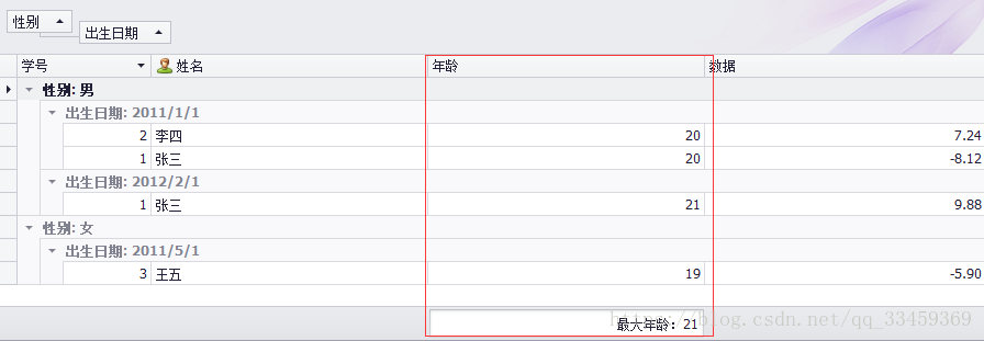 如何实现在dedecms中使用arclist/list标签按weight字段排序？