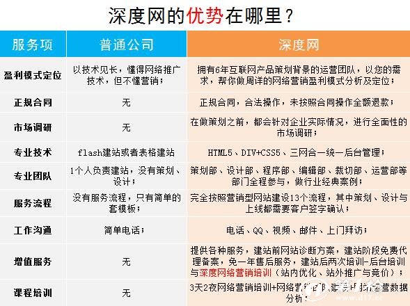 什么是免费申请网站,免费申请网站的作用和优势